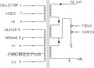 1142.5086  (HR7950) Строчний трансформатор ТДКС