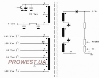 1352.5008  (HR7927) Строчний трансформатор ТДКС