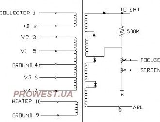 1352.5033  (HR8320) Строчний трансформатор ТДКС