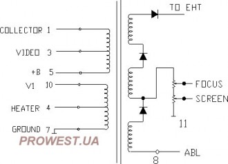 154-064V  (HR7788)  Строчный трансформатор ТДКС