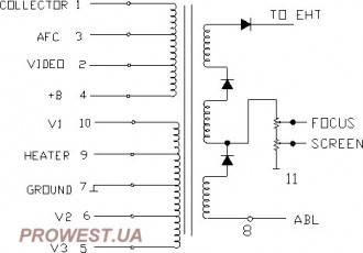 154-177E  (HR7749)  Строчный трансформатор ТДКС