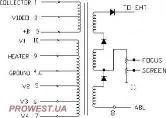 154-194B  (HR7666)  Строчный трансформатор ТДКС