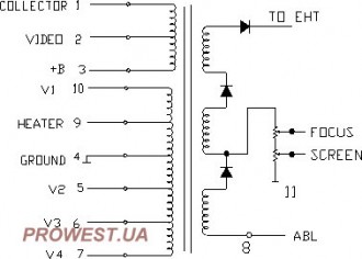 154-194D  (HR7906)  Строчный трансформатор ТДКС