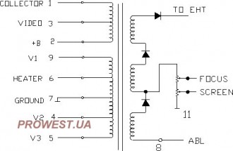 154-277C  (HR7806)  Строчный трансформатор ТДКС