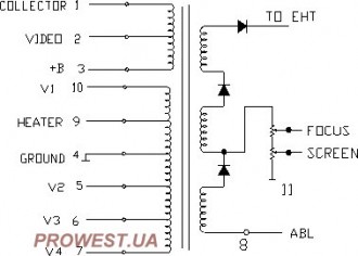 154-375F  (HR7906)  Строчный трансформатор ТДКС