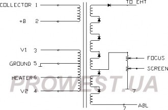 BSC21-4817  Строчный трансформатор ТДКС