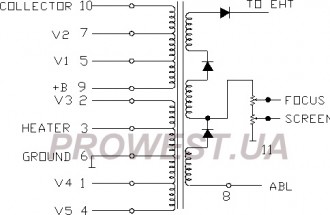 BSC22-5302  Строчный трансформатор ТДКС