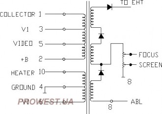 BSC2203  ( HR7474) Строчный трансформатор ТДКС