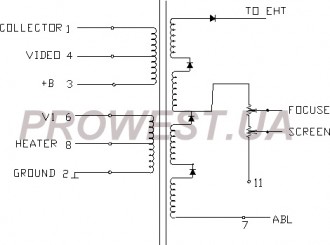 BSC24-0106  Строчный трансформатор ТДКС