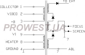 BSC24-0610  Строчный трансформатор ТДКС