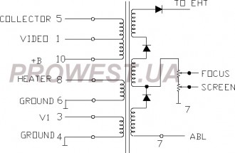 BSC24-0710  Строчный трансформатор ТДКС