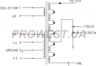 BSC24-09  Строчный трансформатор ТДКС