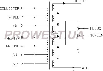 BSC24-1125  Строчный трансформатор ТДКС