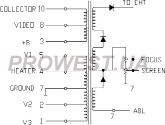 BSC24-2105A  Строчный трансформатор ТДКС