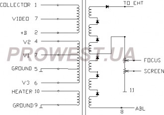 BSC24-8301  Строчный трансформатор ТДКС