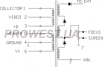 BSC24-N0505  Строчный трансформатор ТДКС