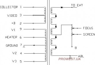 BSC25-0108C  Строчный трансформатор ТДКС