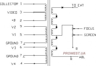 BSC25-0108D  Строчный трансформатор ТДКС