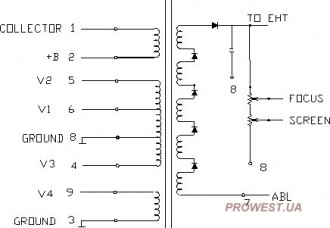 BSC25-0202A  (HR7775)  Строчный трансформатор ТДКС