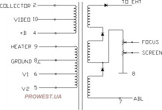 BSC25-0207  (HR7860)  Строчный трансформатор ТДКС