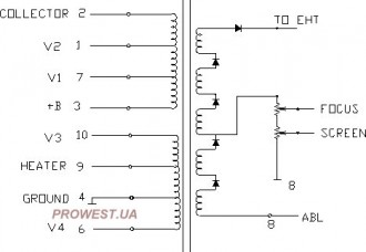 BSC25-0286G  Строчный трансформатор ТДКС