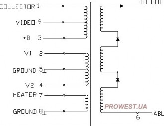 BSC25-0406  Строчный трансформатор ТДКС