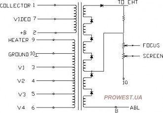 BSC25-0601  (HR7963)  Строчный трансформатор ТДКС