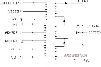 BSC25-0705  Строчный трансформатор ТДКС