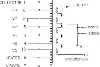 BSC25-09N30D  Строчный трансформатор ТДКС