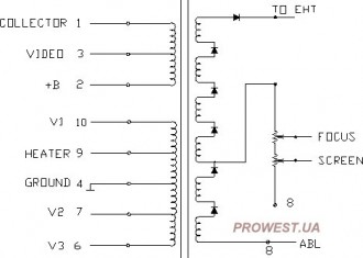 BSC25-1056  Строчный трансформатор ТДКС