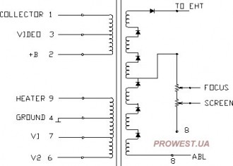 BSC25-1056B  Строчный трансформатор ТДКС