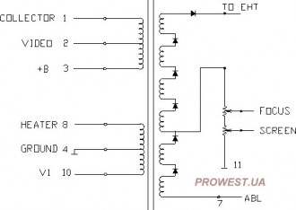 BSC25-106  Строчный трансформатор ТДКС