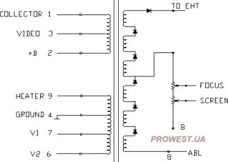 BSC25-1079C  Строчный трансформатор ТДКС