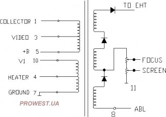 BSC25-2053S  Строчный трансформатор ТДКС