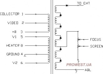 BSC25-2678S  Строчный трансформатор ТДКС