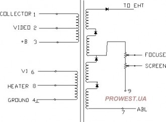 BSC25-3351  Строчный трансформатор ТДКС