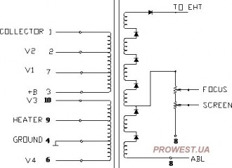 BSC25-3603Q  Строчный трансформатор ТДКС