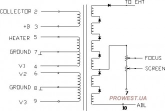 BSC25-3604F  Строчный трансформатор ТДКС