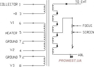 BSC25-4803N  Строчный трансформатор ТДКС