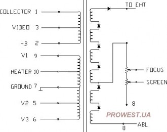 BSC25-5602  Строчный трансформатор ТДКС