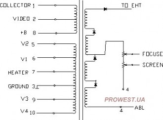 BSC25-6501  (HR8156)  Строчный трансформатор ТДКС