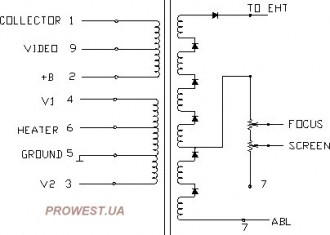 BSC25-7701B  Строчный трансформатор ТДКС