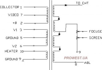 BSC25-8302  Строчный трансформатор ТДКС