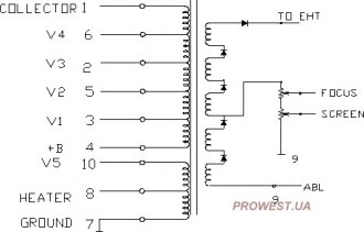 BSC25-Z1003  Строчный трансформатор ТДКС