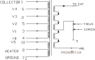 BSC25-Z1003B  Строчный трансформатор ТДКС