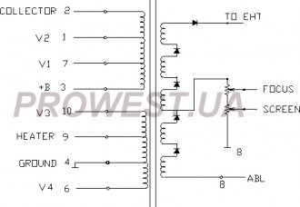 BSC25-Z1408  Строчный трансформатор ТДКС