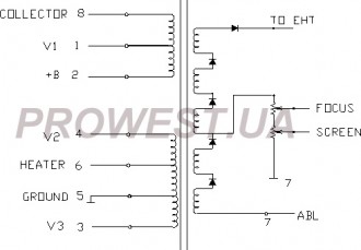 BSC25-Z601A  Строчный трансформатор ТДКС