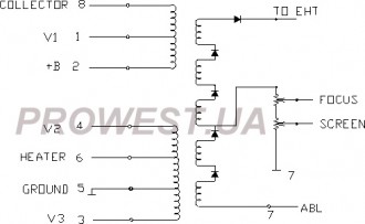 BSC25-Z601C  Строчный трансформатор ТДКС