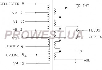 BSC25-Z601F  Строчный трансформатор ТДКС