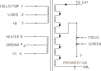 BSC25160AP  Строчный трансформатор ТДКС